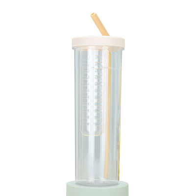 Gran capacidad exterior portátil de jugo de paja de agua potable botella de taza con teadero logotipo personalizado de plástico