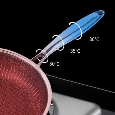 Objetivo general Acero inoxidable Woks personalizable y sin pegamento para sus necesidades de cocina