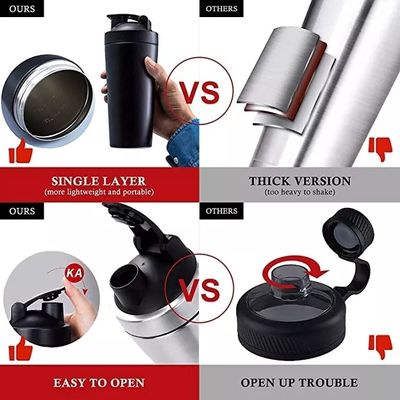 Acero inoxidable 700ml de gran capacidad LOGO personalizado Balancador de acondicionamiento físico para viajes y al aire libre