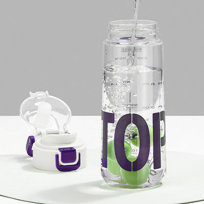 Unisex Bpa botella de agua de plástico gratis Tritán personalizado motivacional para niñas de escuela