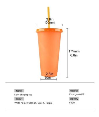 Impresión personalizada de agua fría libre de BPA Cambiador de color con tapa y paja
