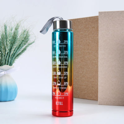 Botella de agua unisex motivacional con paja 64 oz Marcador de tiempo BPA botella de bebida gratis