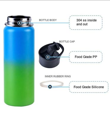Acero inoxidable 304 Taza de vacío Botella de agua aislada 650ml para el deporte y la producción